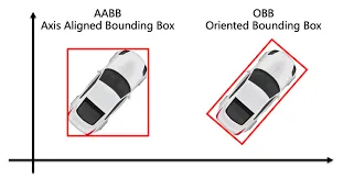 Cover Image of the Post