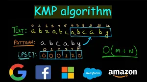 Cover Image of the Post