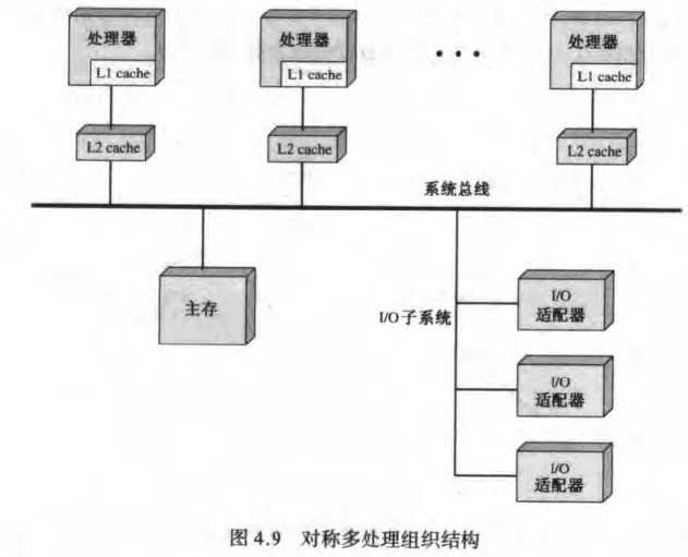 Cover Image of the Post