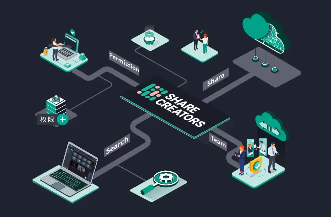 Cover Image of the Post